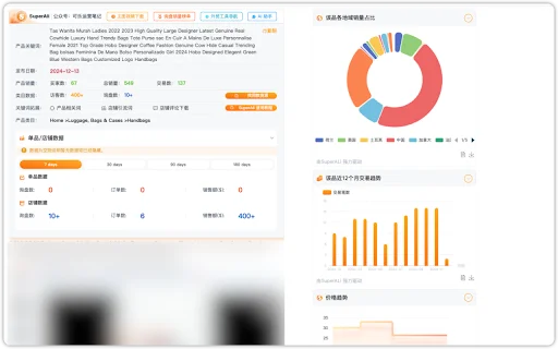 SuperAli एक्सटेंशन डाउनलोड करें – विदेशी व्यापार के लिए बेहतरीन टूल - Screenshot 1