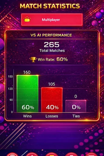 Whot! AI डाउनलोड करें – क्लासिक कार्ड गेम का आनंद लें - Screenshot 4