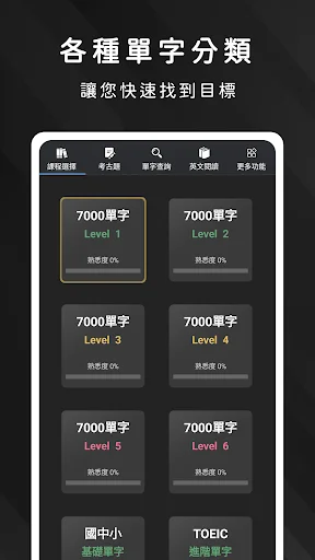 Death 単字 डाउनलोड करें – 7000+ अंग्रेजी शब्द, IELTS, TOEFL के लिए - Screenshot 14