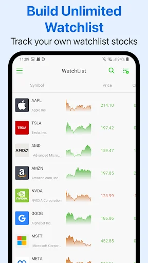Stock Screener ऐप डाउनलोड करें – AI आधारित शेयर बाज़ार विश्लेषण - Screenshot 7