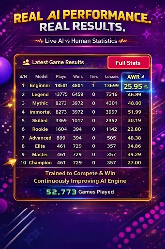 Whot! AI डाउनलोड करें – क्लासिक कार्ड गेम का आनंद लें - Screenshot 6