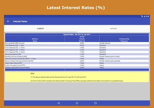Financial Calculator India Pro डाउनलोड करें – भारतीय वित्तीय गणनाएँ - Screenshot 22