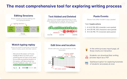 Process Feedback for Google Docs डाउनलोड करें – लेखन प्रक्रिया ट्रैक करें - Screenshot 4