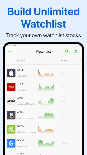 Stock Screener ऐप डाउनलोड करें – AI आधारित शेयर बाज़ार विश्लेषण - Screenshot 21